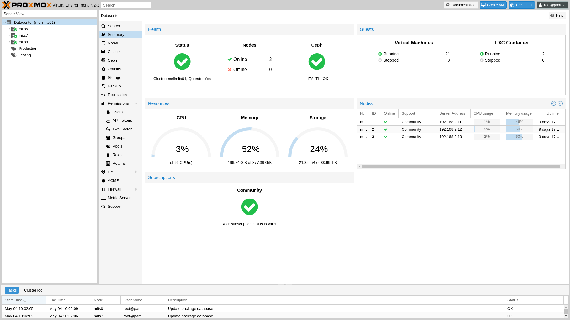 Virtualisierung Mit Proxmox VE